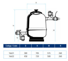 Cargar imagen en el visor de la galería, CLORADOR EN LÍNEA CLORIMAX 40 ASTRALPOOL