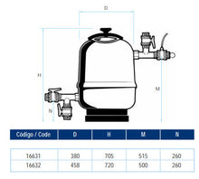 Cargar imagen en el visor de la galería, CLORADOR EN LÍNEA CLORIMAX 60 ASTRALPOOL