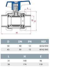 Cargar imagen en el visor de la galería, LLAVE PASO PVC 50MM 2UA CEPEX ASTRALPOOL